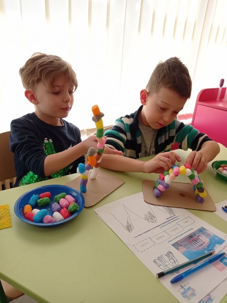 STEM-освіта початкові класи