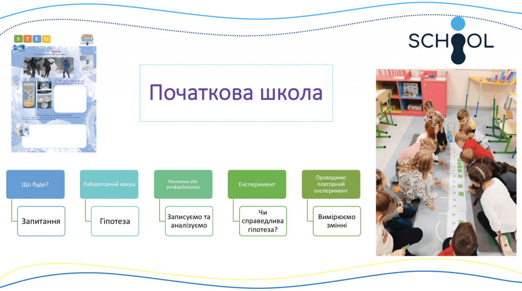 STEM освіта у школі